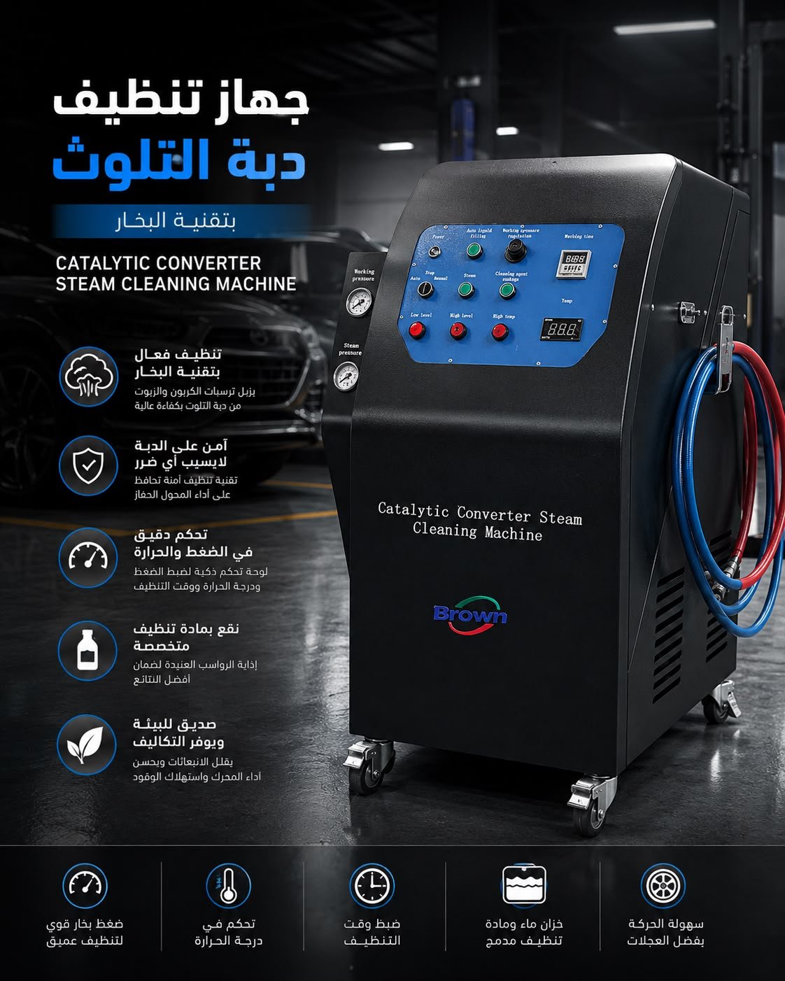 أجهزة فحص السيارات خطوط المحرك