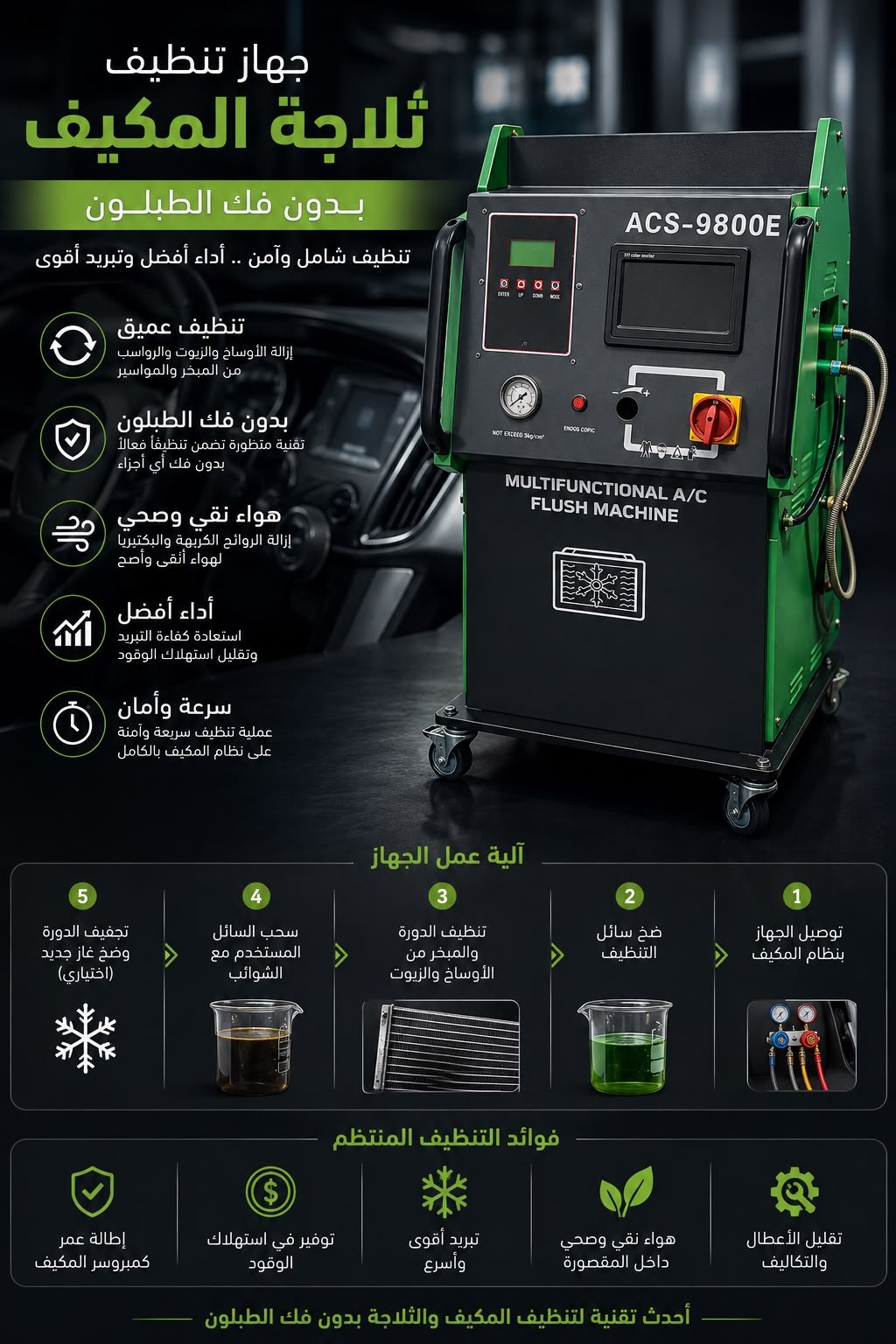 أجهزة صيانة السيارات بالرياض